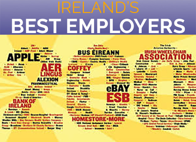 Coffey Featured in Sunday Independent Top 200 Employers - May 2025